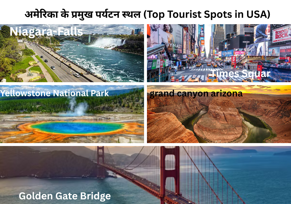 अमेरिका के प्रमुख पर्यटन स्थल (Top Tourist Spots in USA)