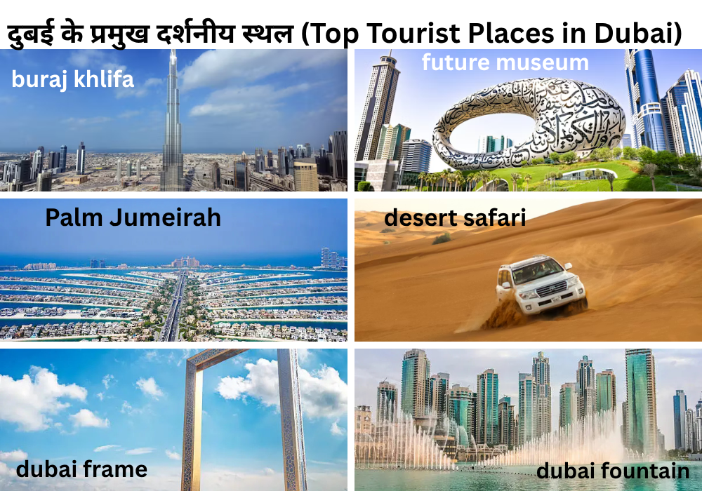 दुबई के प्रमुख दर्शनीय स्थल (Top Tourist places in dubai)